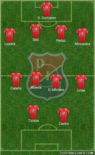CD Independiente Medellín Formation 2017