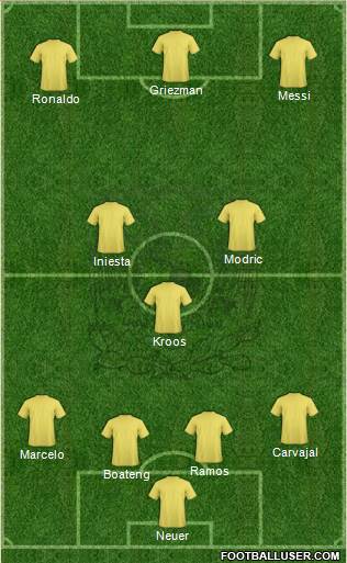 Club Universidad Autónoma del Estado de México Formation 2017