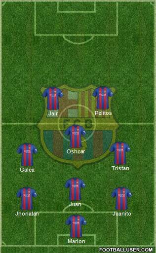 F.C. Barcelona Formation 2017