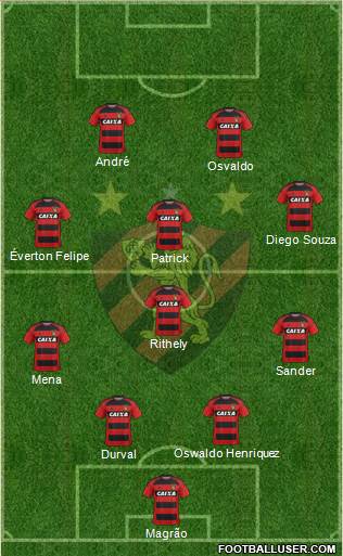 Sport C Recife football formation