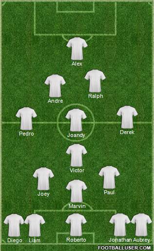 Dream Team Formation 2017