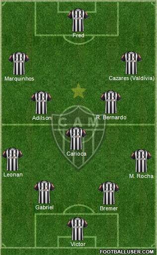 C Atlético Mineiro Formation 2017