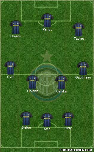 F.C. Internazionale Formation 2017