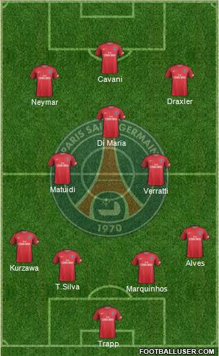 Paris Saint-Germain Formation 2017