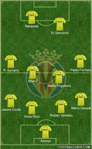 Villarreal C.F., S.A.D. Formation 2017