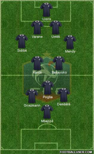 France Formation 2017