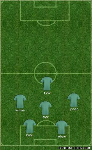 Europa League Team Formation 2017