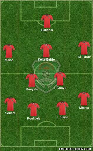 Malawi Formation 2017