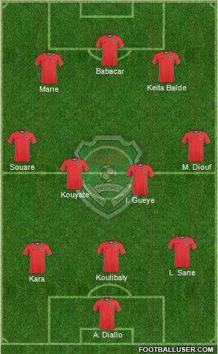 Malawi Formation 2017