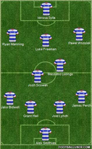 Queens Park Rangers Formation 2017
