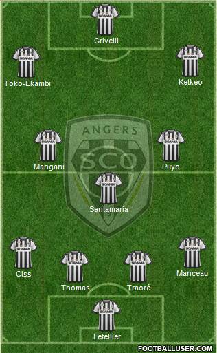 Angers SCO Formation 2017