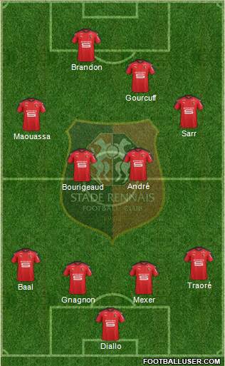 Stade Rennais Football Club Formation 2017