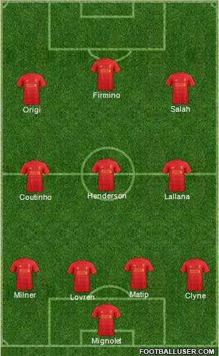 Liverpool Formation 2017