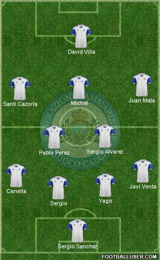 San Marino Formation 2017