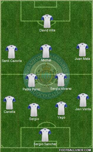 San Marino football formation