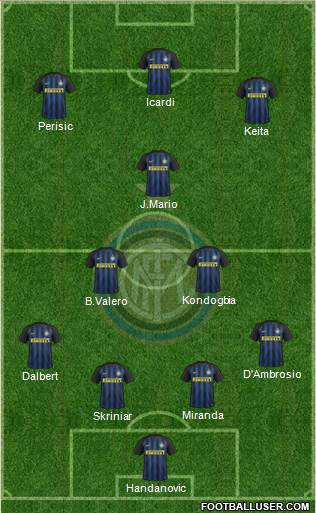 F.C. Internazionale Formation 2017