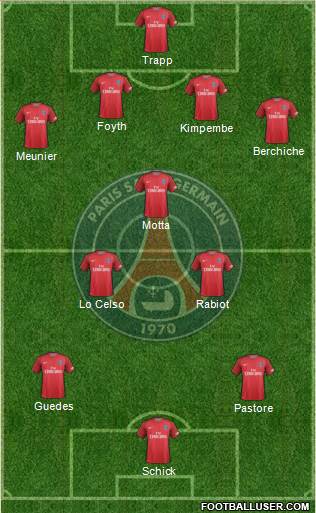 Paris Saint-Germain Formation 2017