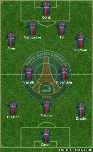Paris Saint-Germain Formation 2017