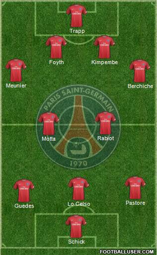 Paris Saint-Germain Formation 2017