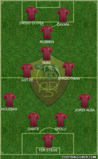 AS Roma Formation 2017