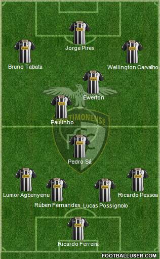 Portimonense Sporting Clube Formation 2017