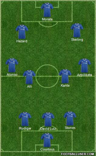 Chelsea Formation 2017