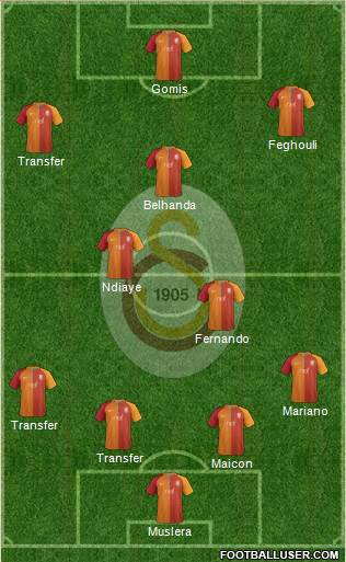 Galatasaray SK Formation 2017