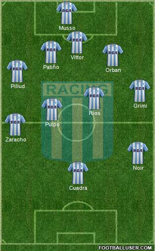 Racing Club Formation 2017