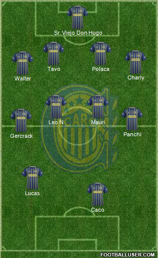 Rosario Central Formation 2017
