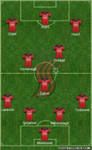 FK Sloboda Tuzla Formation 2017