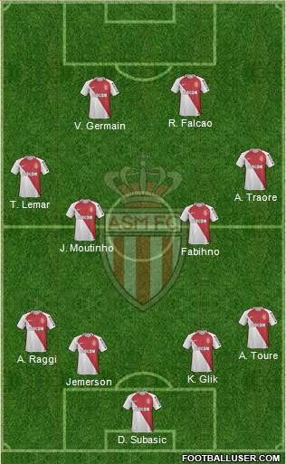 AS Monaco FC Formation 2017