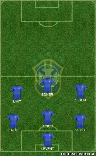Brazil Formation 2017