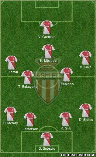 AS Monaco FC Formation 2017