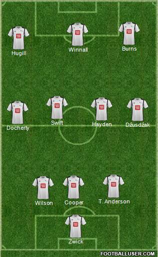 Derby County football formation