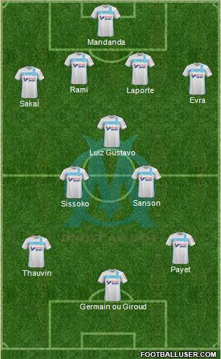 Olympique de Marseille Formation 2017
