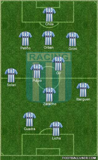 Racing Club Formation 2017