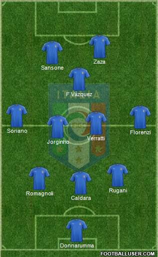 Italy Formation 2017
