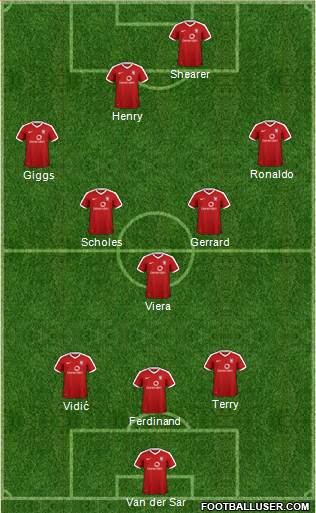 York City Formation 2017