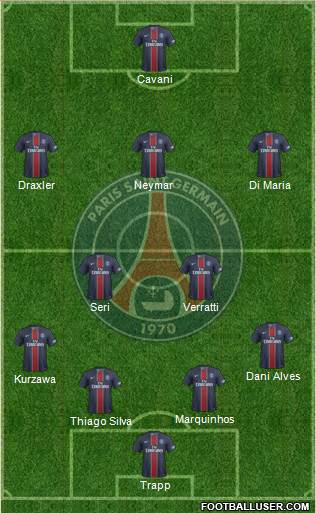 Paris Saint-Germain Formation 2017