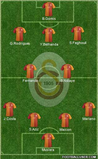 Galatasaray SK Formation 2017