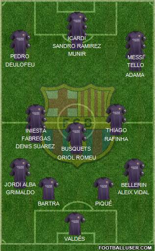 F.C. Barcelona Formation 2017