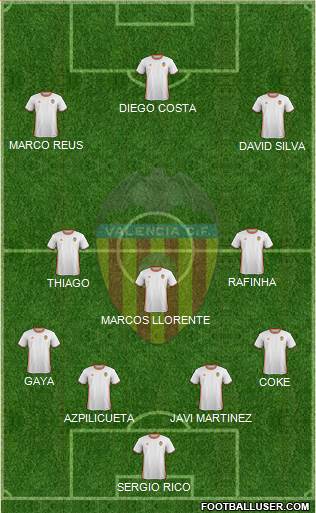 Valencia C.F., S.A.D. Formation 2017