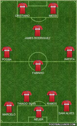 Chicago Fire football formation