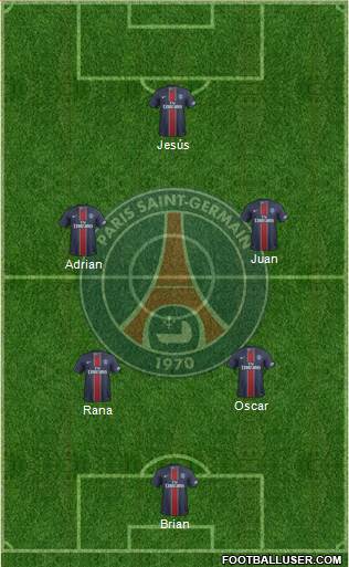 Paris Saint-Germain Formation 2017