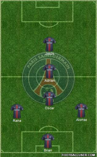 Paris Saint-Germain Formation 2017