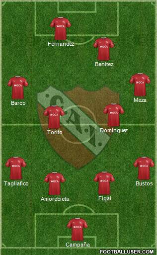 Independiente Formation 2017