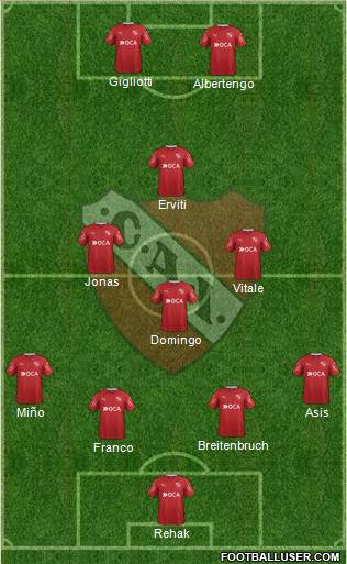 Independiente Formation 2017