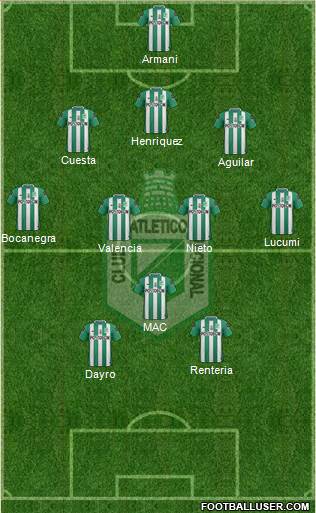CDC Atlético Nacional Formation 2017