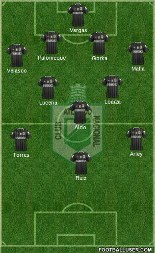 CDC Atlético Nacional Formation 2017