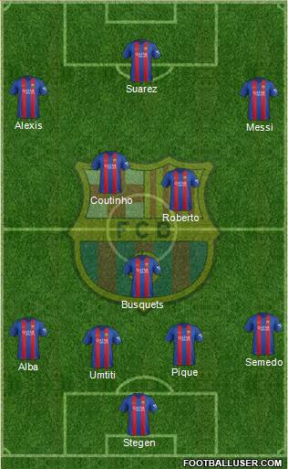 F.C. Barcelona Formation 2017